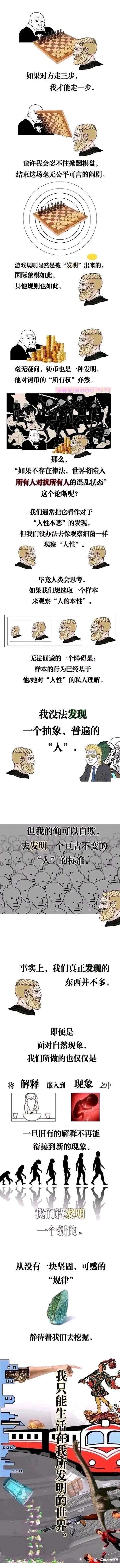 看Meme